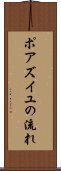 ポアズイユの流れ Scroll