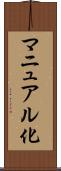 マニュアル化 Scroll