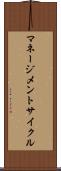 マネージメントサイクル Scroll