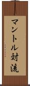 マントル対流 Scroll