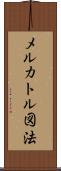 メルカトル図法 Scroll