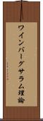 ワインバーグサラム理論 Scroll