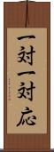 一対一対応 Scroll