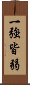 一強皆弱 Scroll