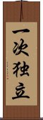 一次独立 Scroll