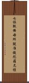 七倶胝佛母所說准提陀羅尼經 Scroll