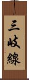 三岐線 Scroll