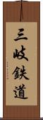 三岐鉄道 Scroll