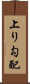 上り勾配 Scroll