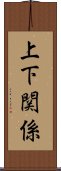 上下関係 Scroll