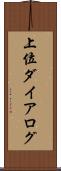 上位ダイアログ Scroll