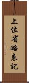 上位省略表記 Scroll