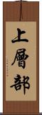 上層部 Scroll
