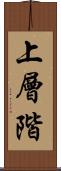 上層階 Scroll