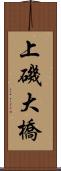 上磯大橋 Scroll