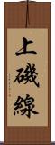 上磯線 Scroll