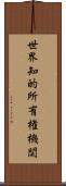 世界知的所有権機関 Scroll