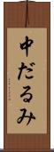 中だるみ Scroll