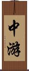 中游 Scroll