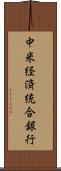 中米経済統合銀行 Scroll