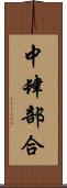 中肆部合 Scroll