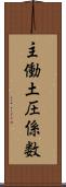 主働土圧係数 Scroll