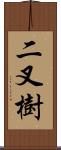 二叉樹 Scroll