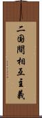 二国間相互主義 Scroll