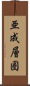 亜成層圏 Scroll