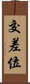 交差位 Scroll