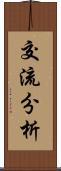 交流分析 Scroll