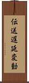 伝送遅延変動 Scroll