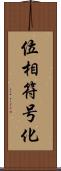 位相符号化 Scroll