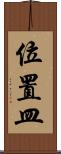位置皿 Scroll