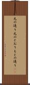 元の通り Scroll
