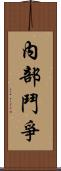 內部鬥爭 Scroll