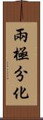 兩極分化 Scroll