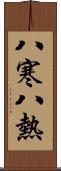 八寒八熱 Scroll