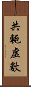 共軛虛數 Scroll