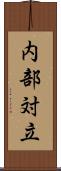 内部対立 Scroll