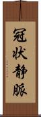 冠状静脈 Scroll