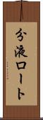 分液ロート Scroll