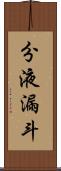 分液漏斗 Scroll
