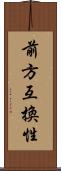 前方互換性 Scroll