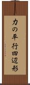 力の平行四辺形 Scroll