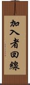 加入者回線 Scroll