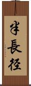 半長径 Scroll