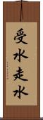 受水走水 Scroll