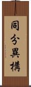 同分異構 Scroll
