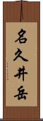 名久井岳 Scroll